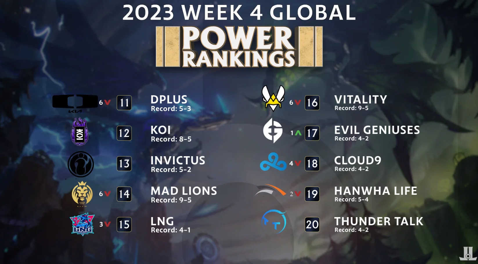 世俱杯-墨西哥队实力雄厚，稳居榜首