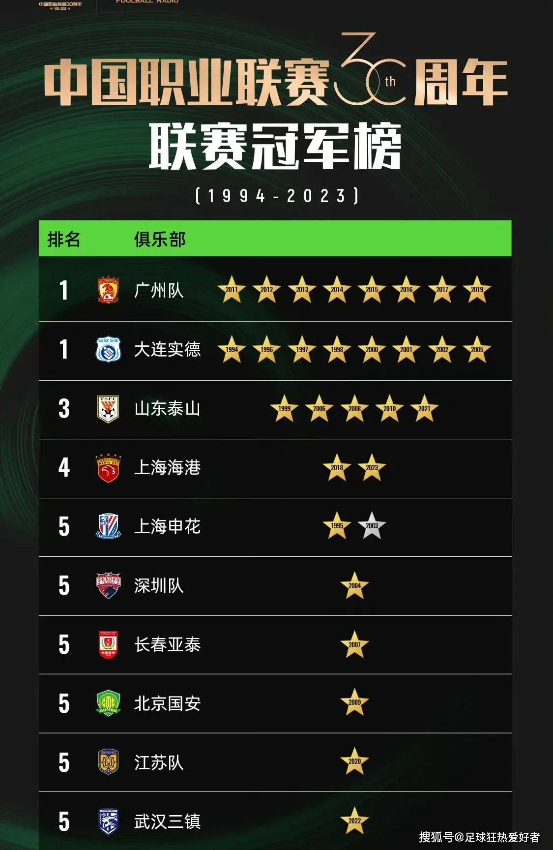 世俱杯2025-足球联赛强队对抗，硝烟弥漫激战正酣