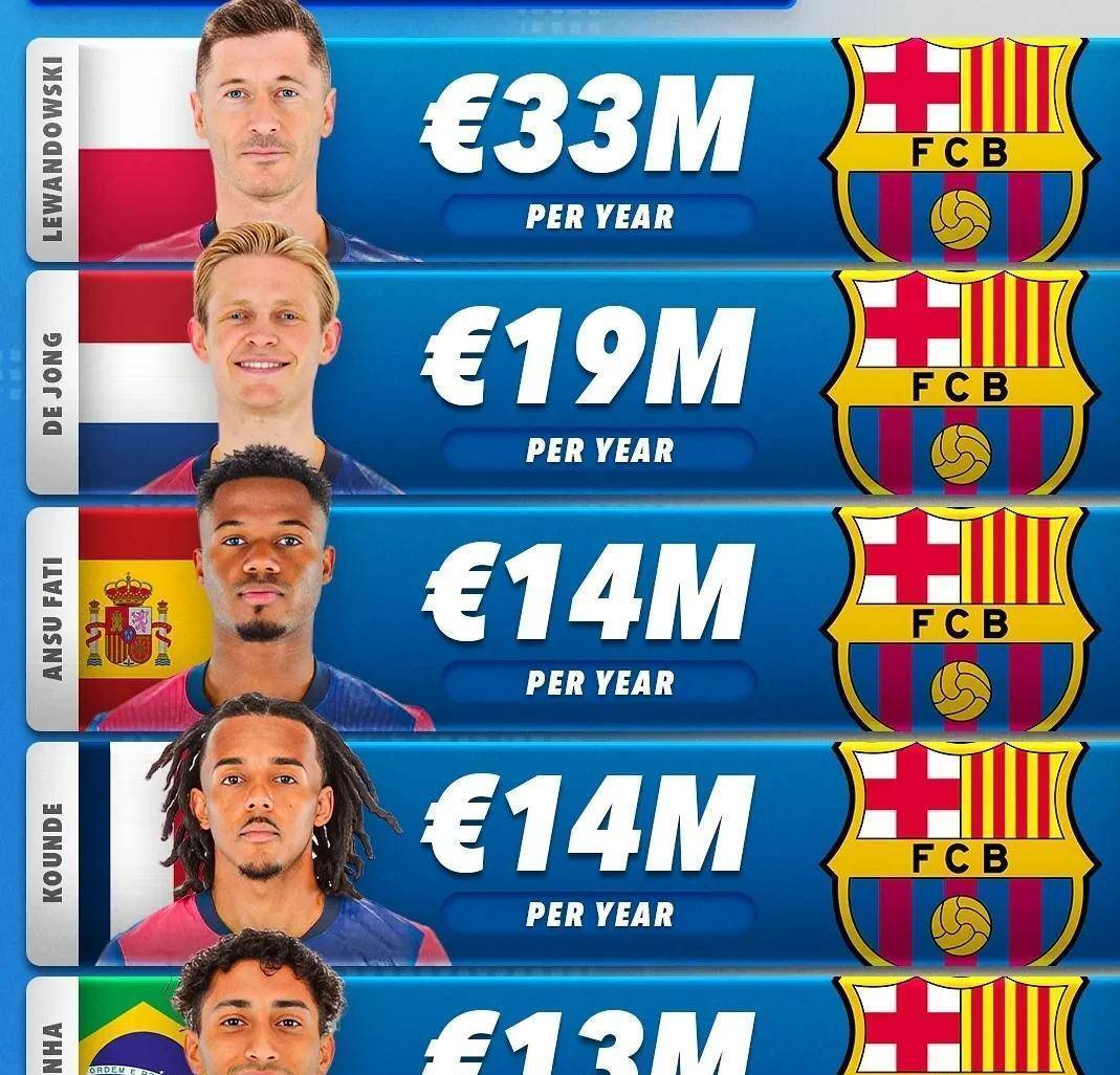 摩纳哥宣布与前巴塞罗那主帅续约三年